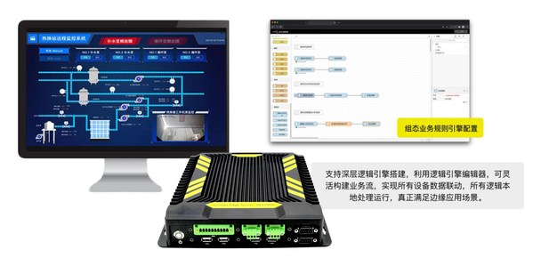 机智云入围2021 5G物联网创新排行榜TOP30