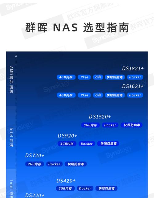 卡维妲kaweida正常发货技术支持nasds920四盘位网络存储数据服务器企